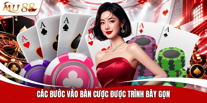 Các bước vào bàn cược được trình bày gọn