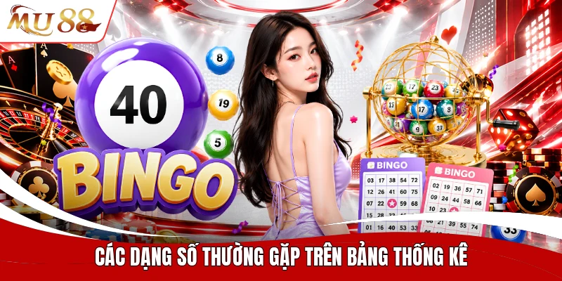 Các dạng số thường gặp trên bảng thống kê