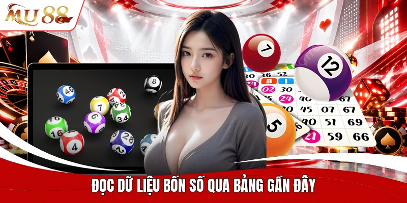 Đọc dữ liệu bốn số qua bảng gần đây